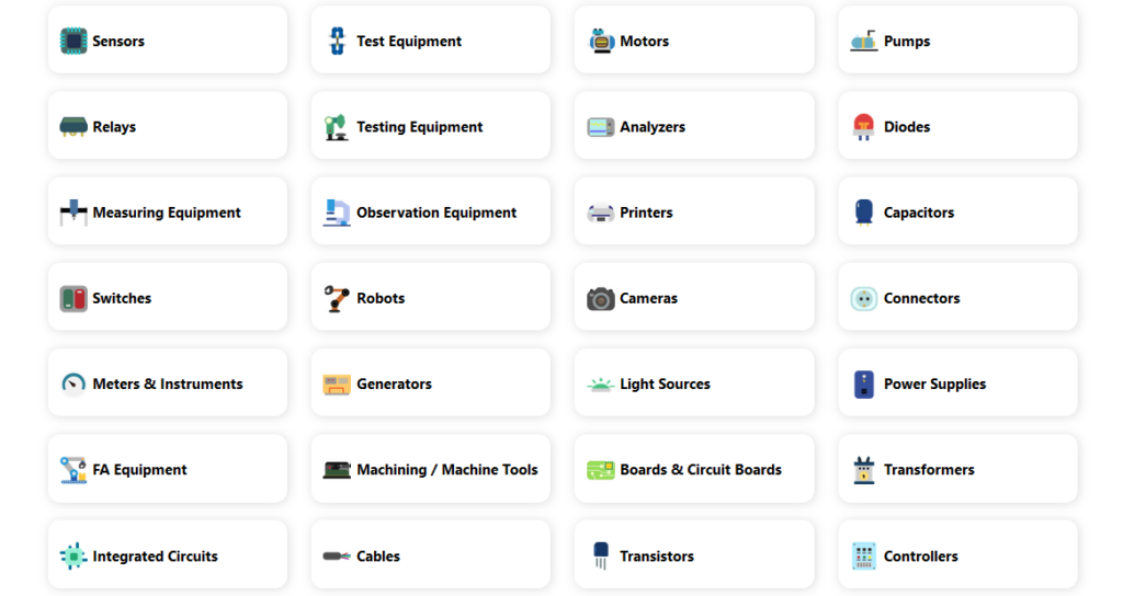 Metoree categories