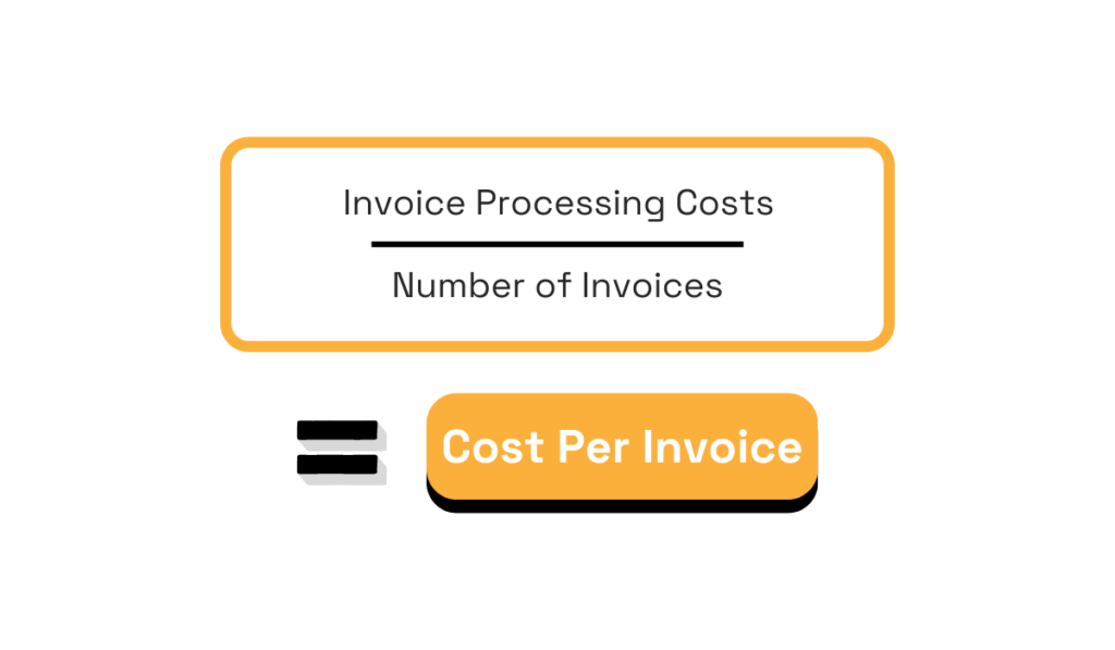 cost per invoice formula