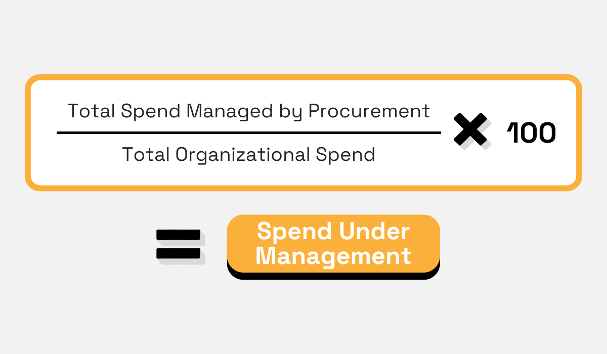 spend under management formula