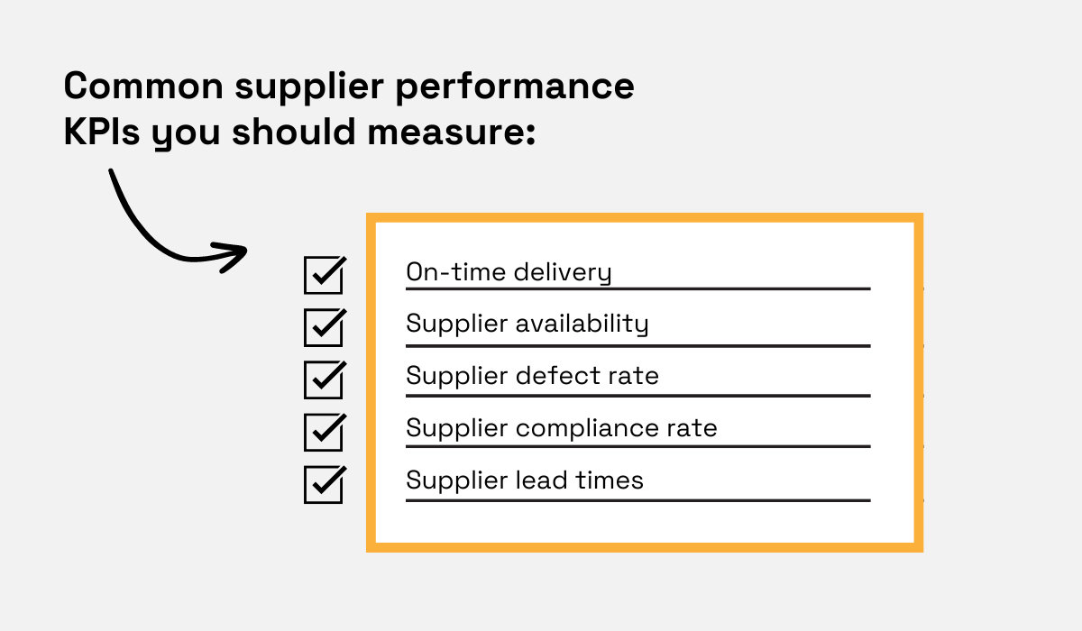 a checklist of common supplier performance kpis to measure