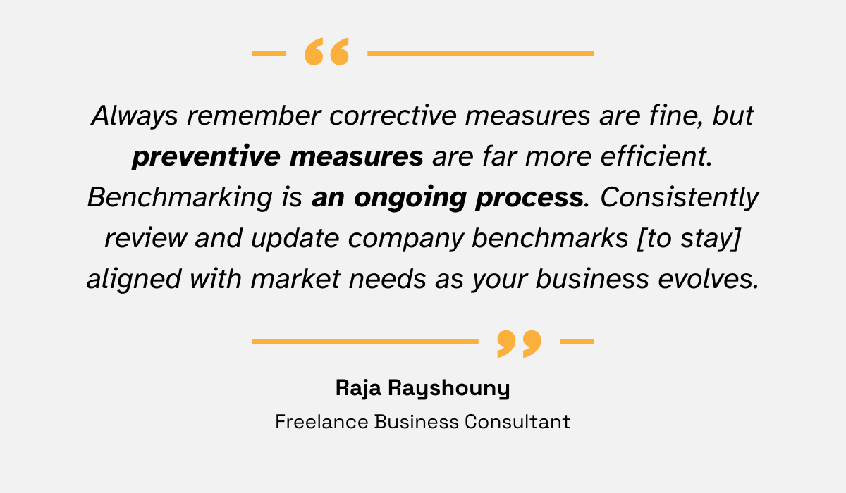 quote explaining that preventive measures in benchmarking are more efficient than corrective measures