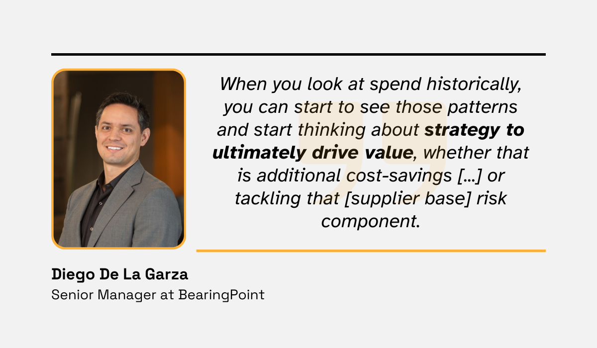 quote about how spend analysis supports strategic thinking in procurement