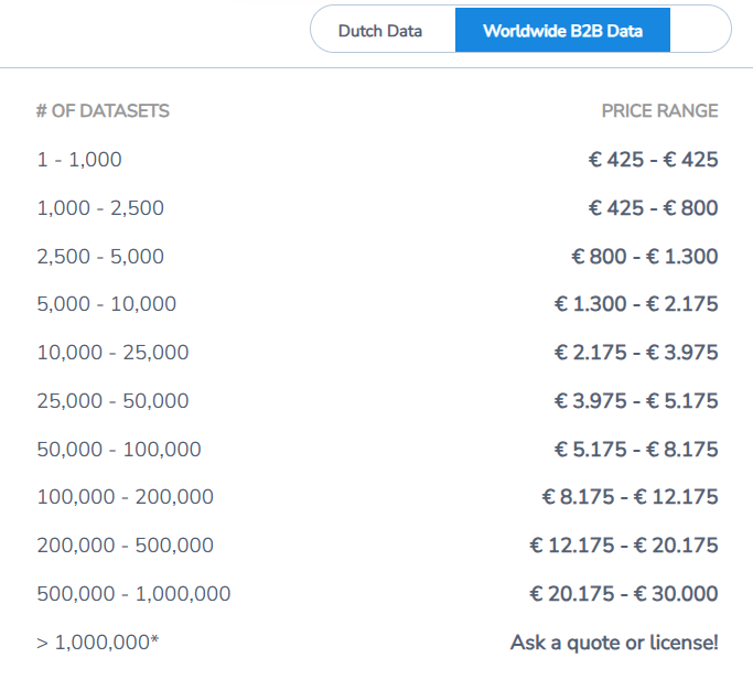 bolddata pricing screenshot