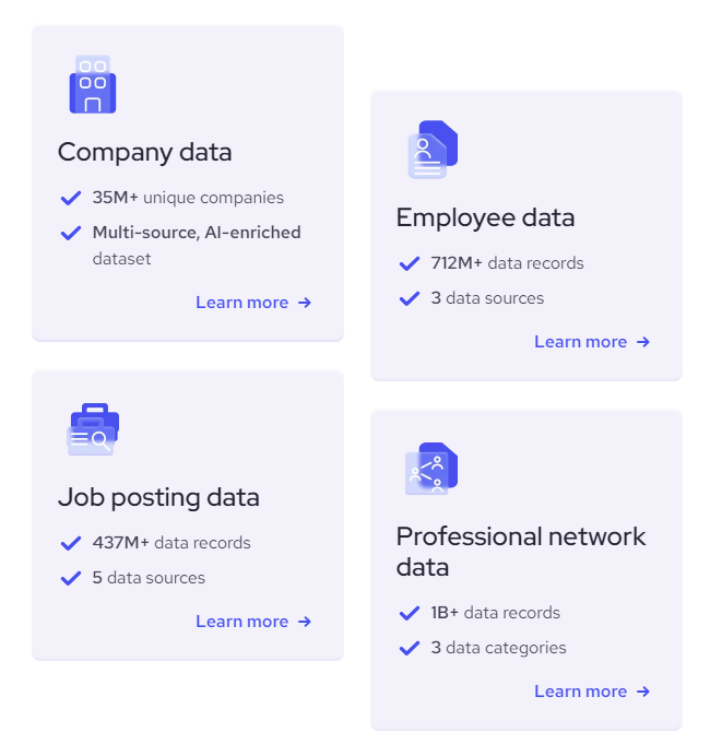 screenshot of data sources for the coresignal tool