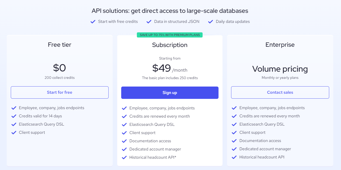 coresignal plans and pricing screenshot