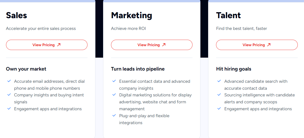 zoominfo data packages and pricing screenshot