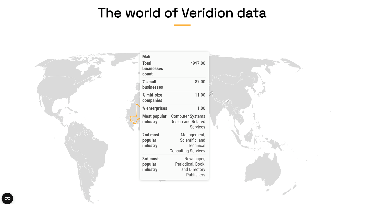 veridion data map screenshot