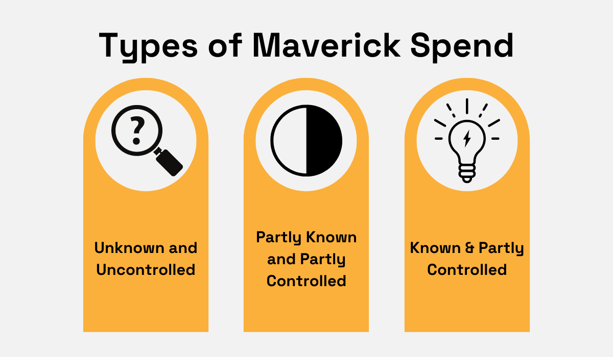 maverick spend types