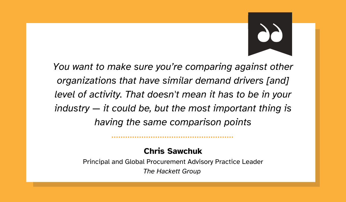 quote about the importance of benchmarking against peers in terms of company size and level of activity 