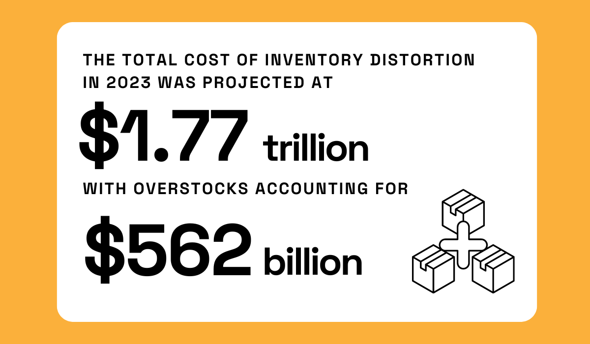 statistics about inventory distortion and overstock