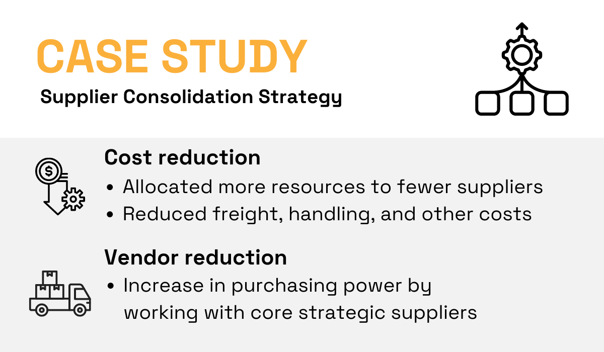 findings of a case study about implementing a supplier consolidation strategy