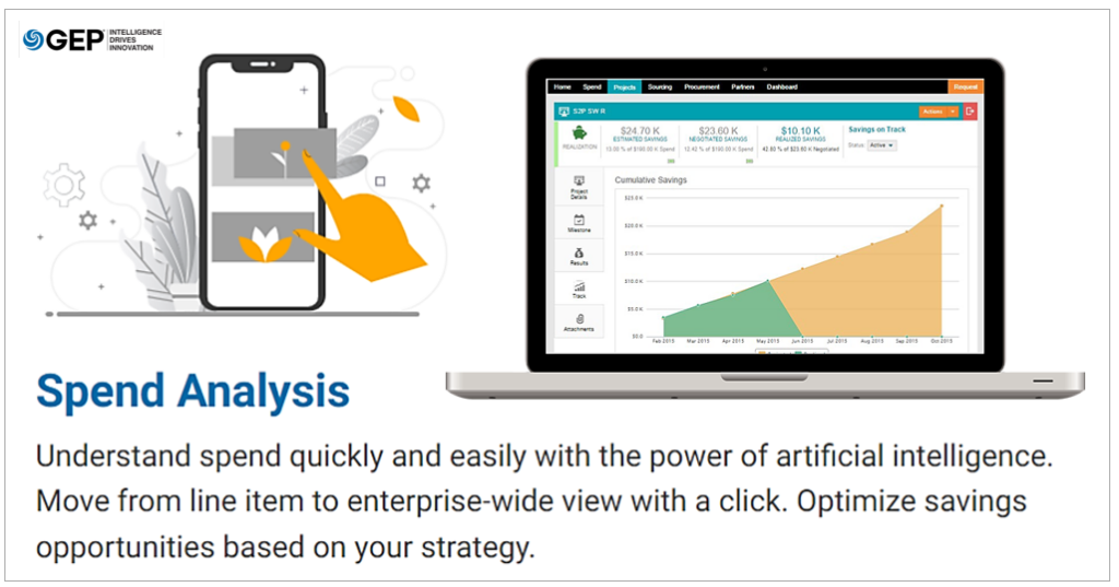 5 Common Mistakes To Avoid During Spend Analysis