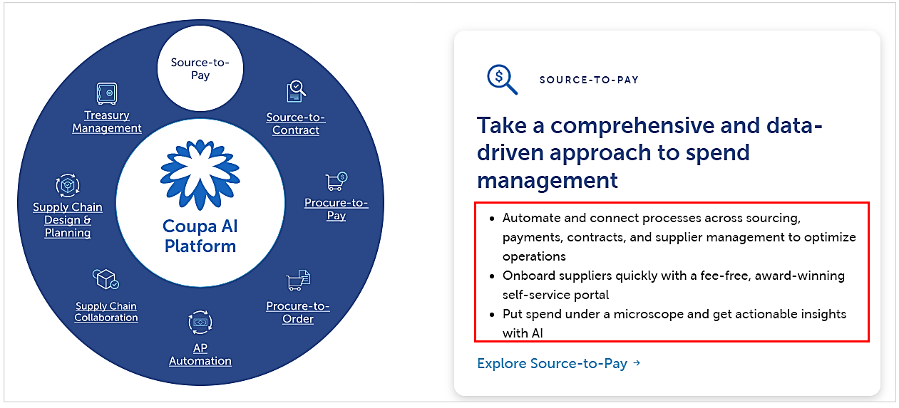 coupa tool features and benefits screenshot