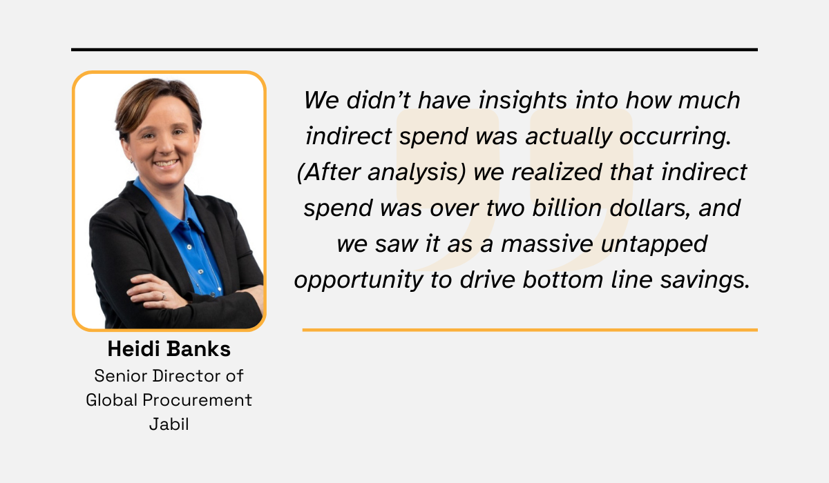 quote on insights into indirect spend