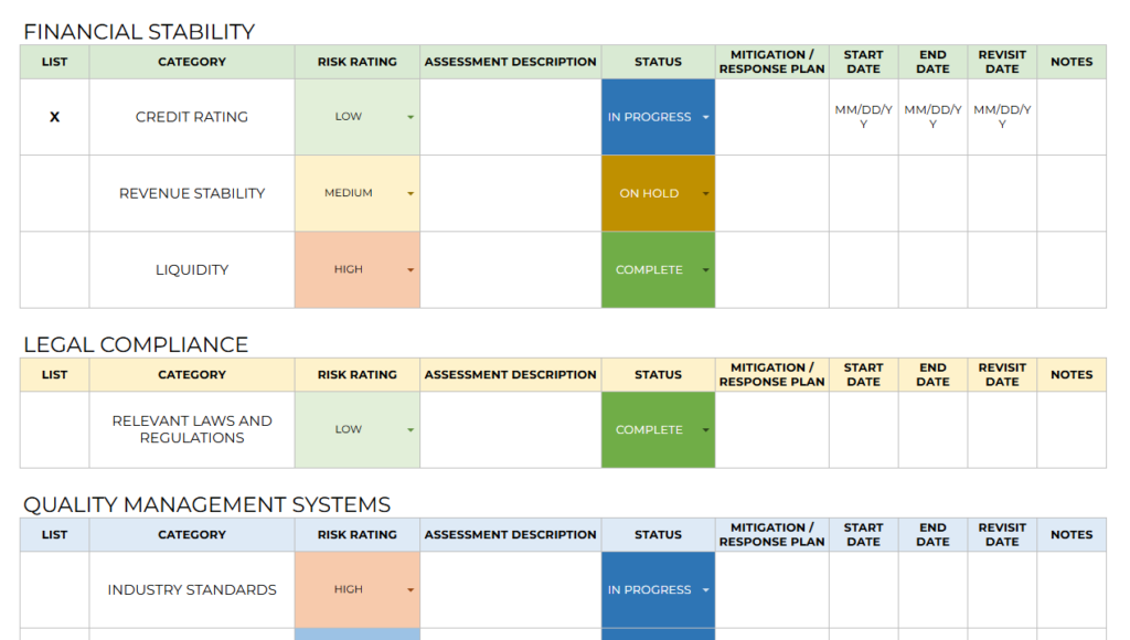 risk assessment checklist example