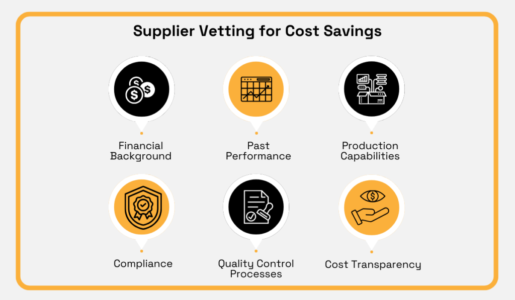 supplier vetting criteria for realizing cost savings