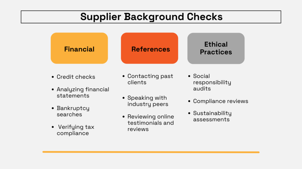 examples of what to look at during supplier background checks