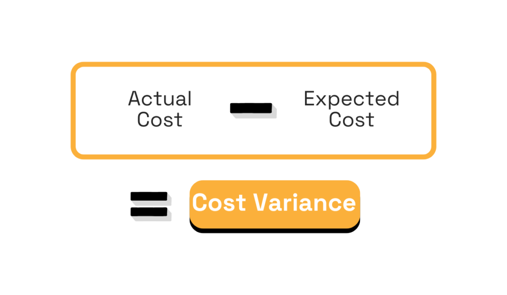 Formula for calculating cost variance.