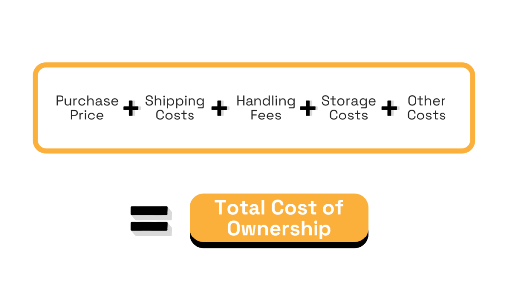 Formula for calculating total cost of ownership.