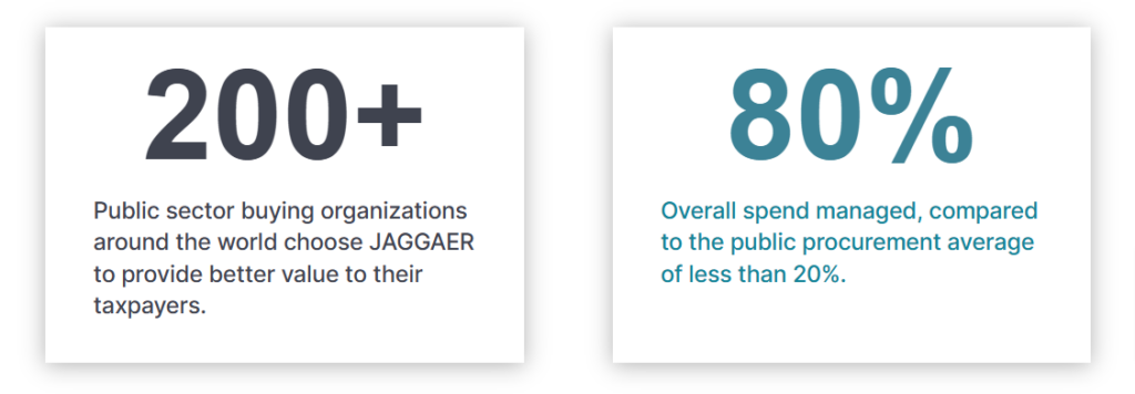 Jaggaer impact on public sector procurement infographic