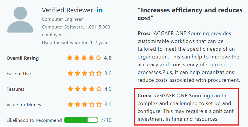 Jaggaer customer review on Capterra