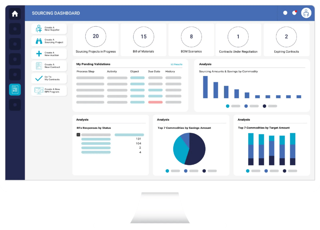 Ivalua dashboard