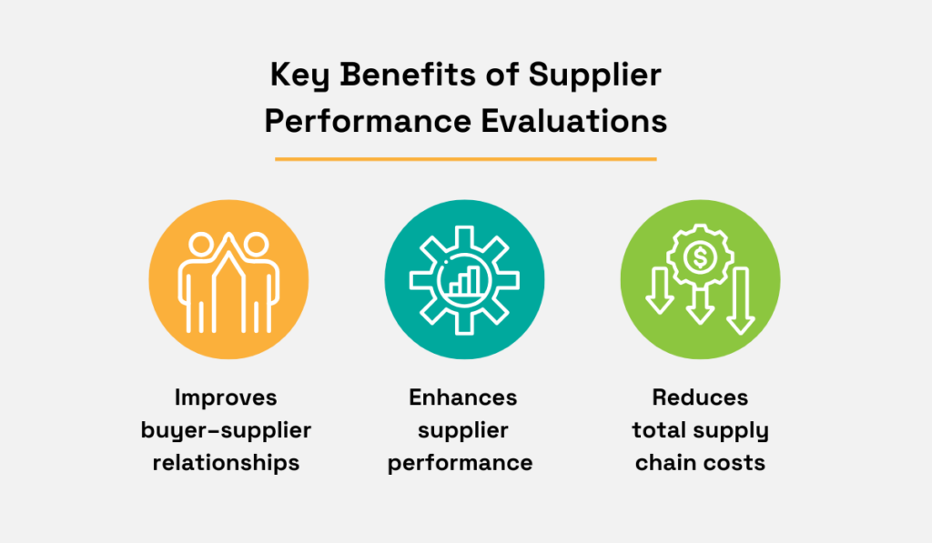 Key benefits of supplier performance evaluations