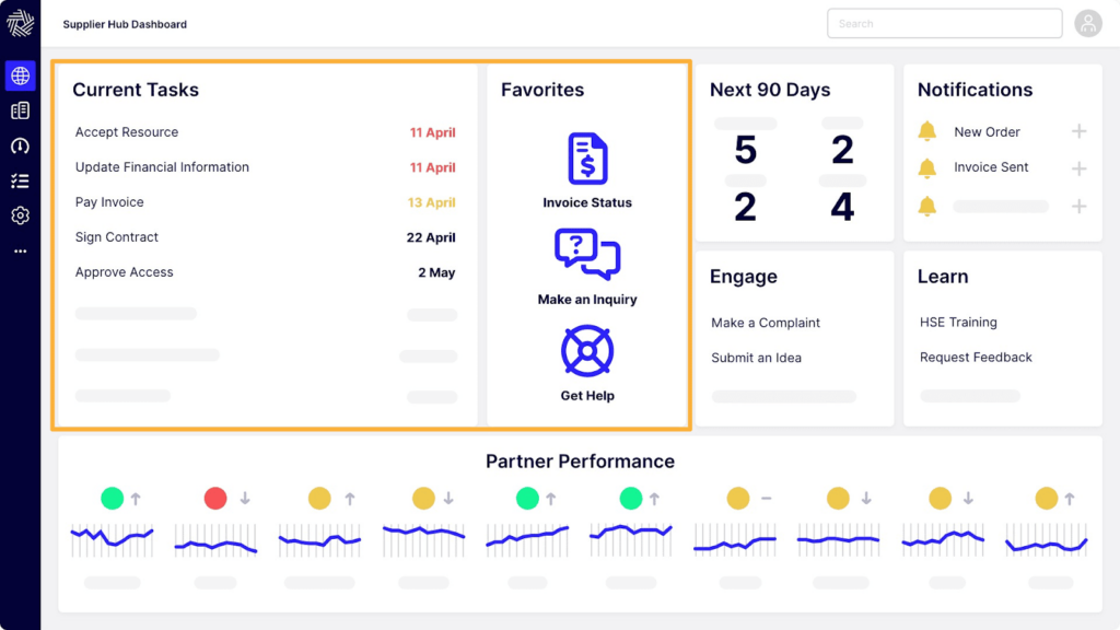  HICX dashboard
