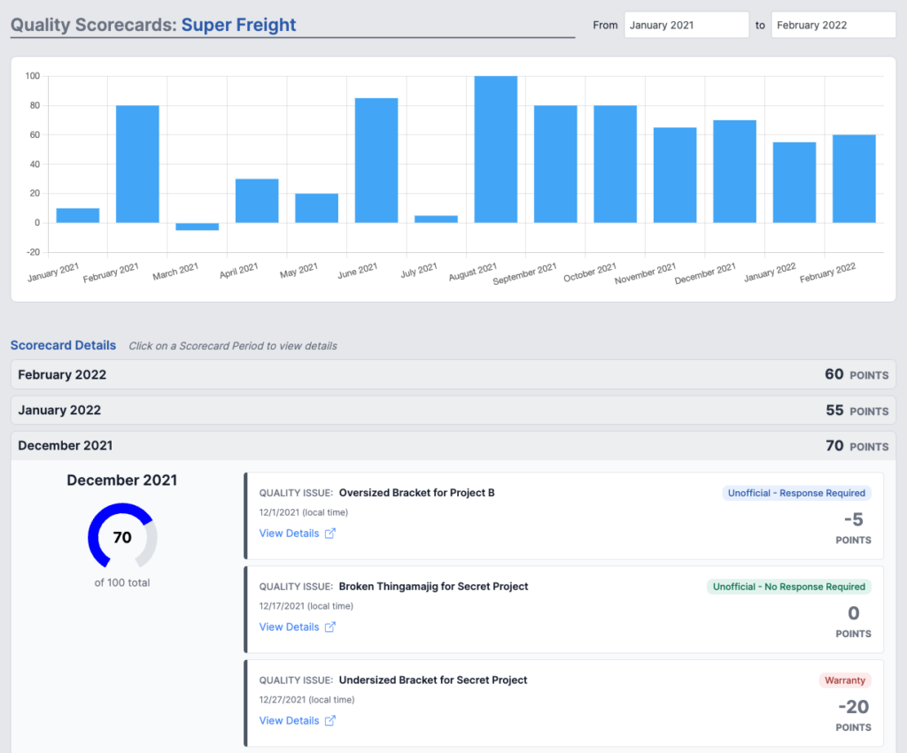 Supplios dashboard