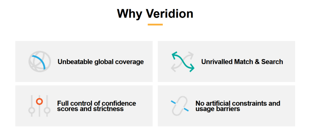 Veridion's supplier insights service infographic 