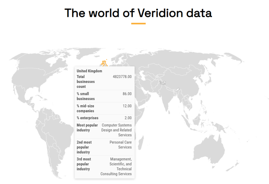 Veridion database