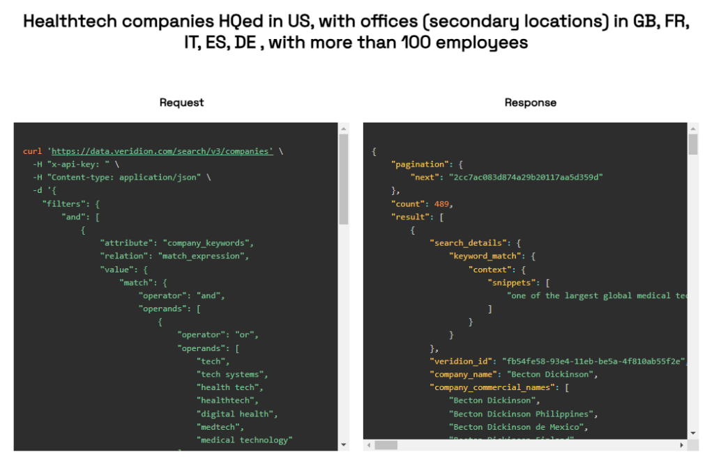 Side-by-side screenshots of a request and response using Veridion's Search API 