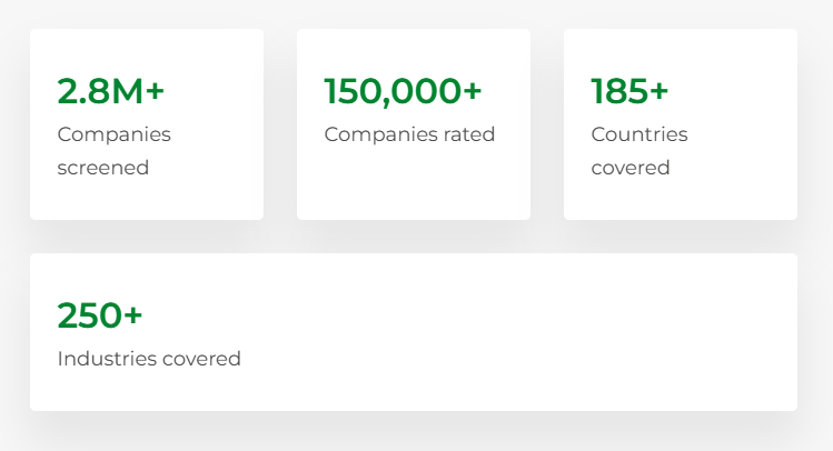 EcoVadis dashboard