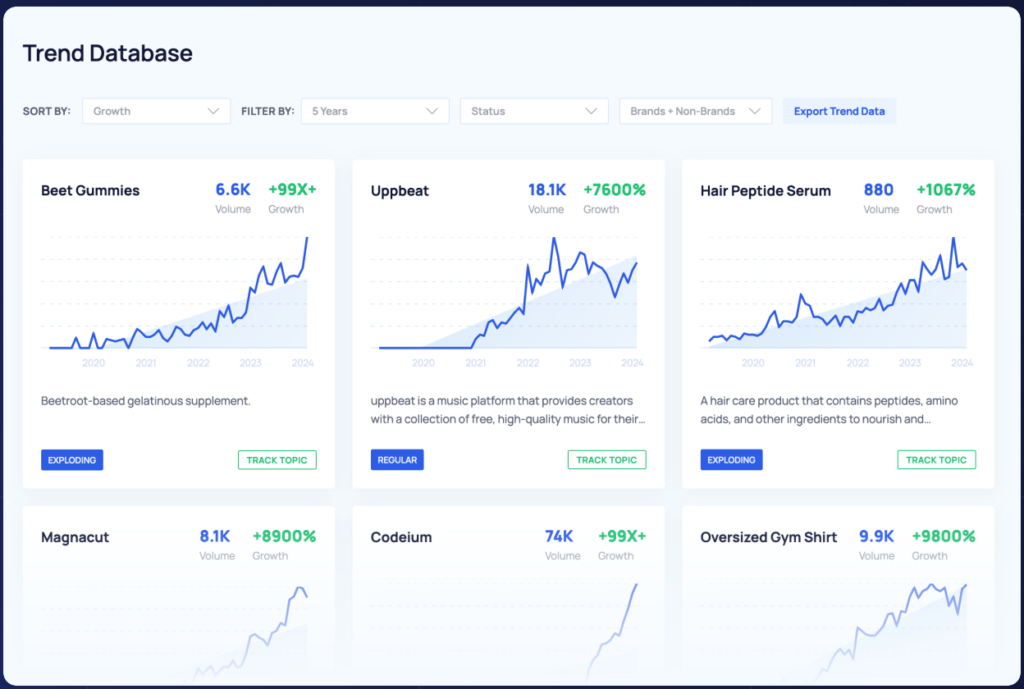 Exploding Topics dashboard