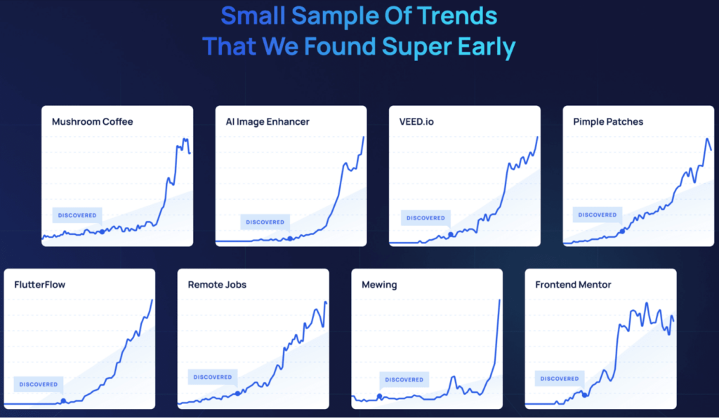 Exploding Topics dashboard