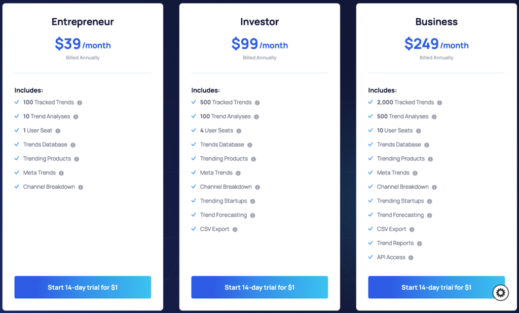 Exploding Topics pricing plans