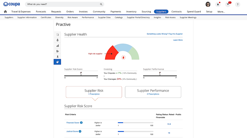 Coupa dashboard