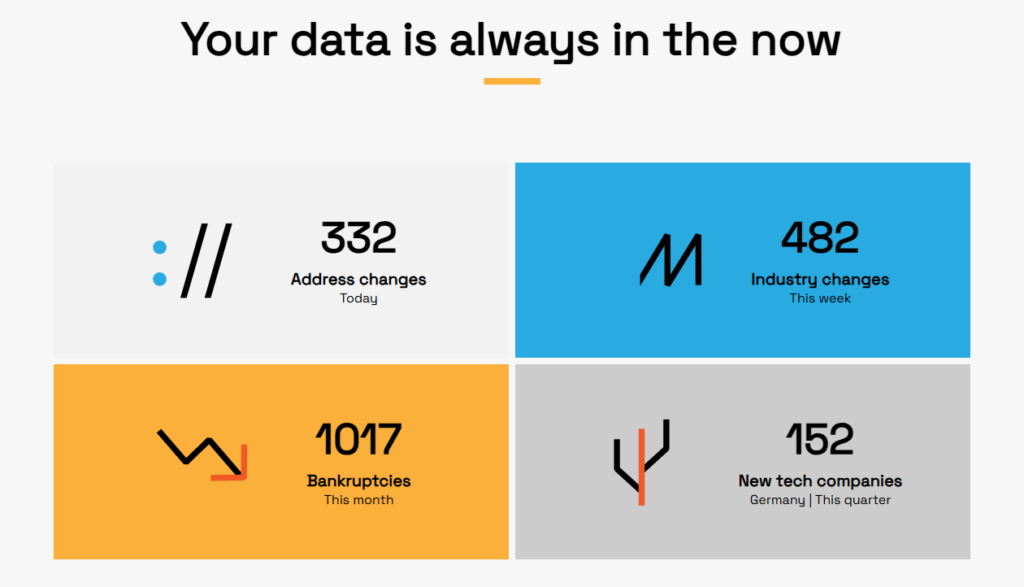 Veridion dashboard