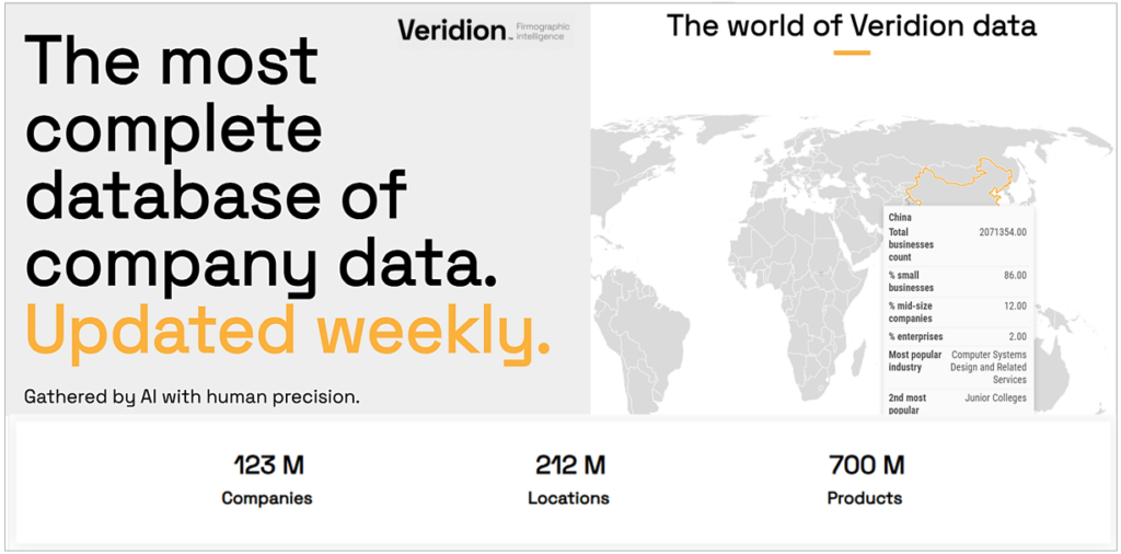 Veridion dashboard
