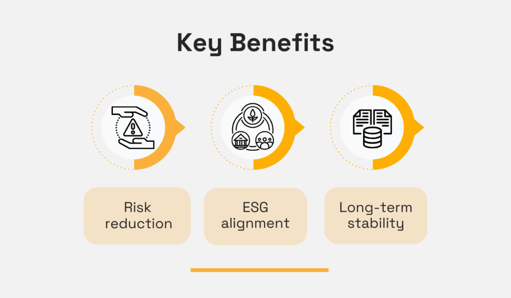 Key Benefits infographic - risk reduction, ESG alignment, long-term stability