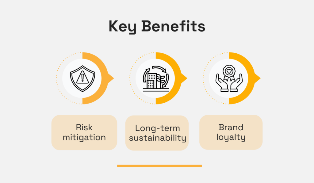 Key Benefits infographic - risk mitigation, long-term sustainability, brand loyalty