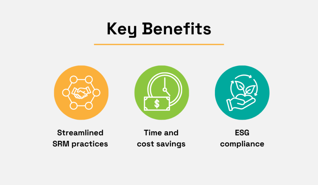 Key Benefits infographic - streamlined SRM practices, time and cost savings, ESG compliance