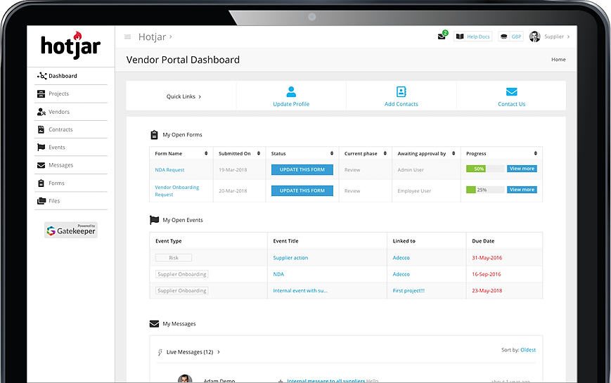 hotjar dashboard