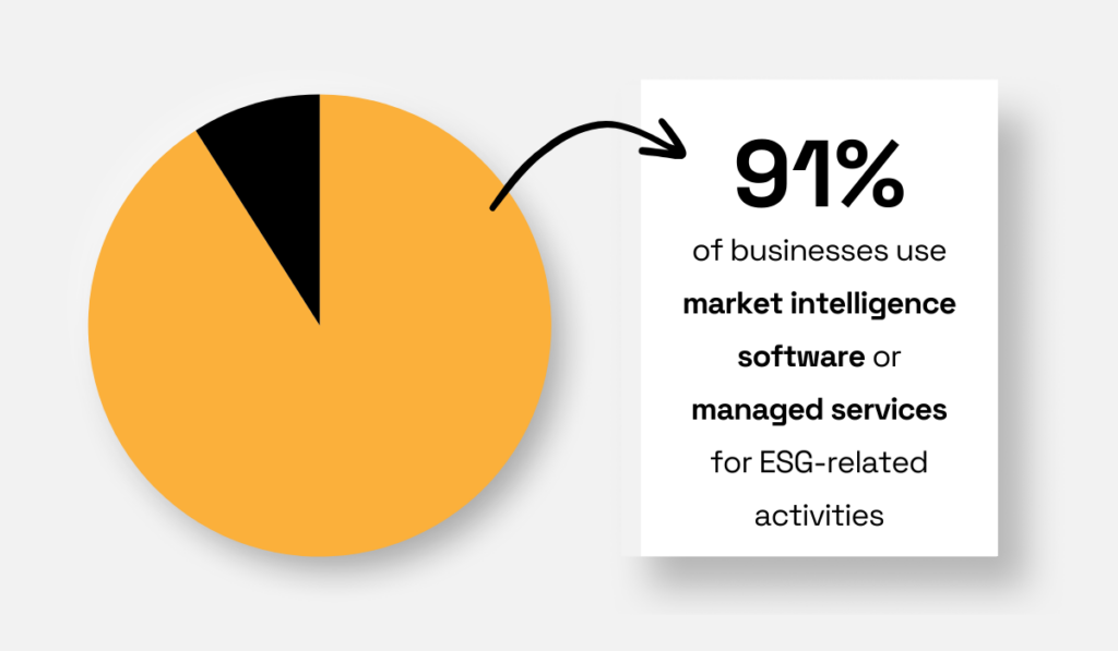 Thomson Reuters report statistic