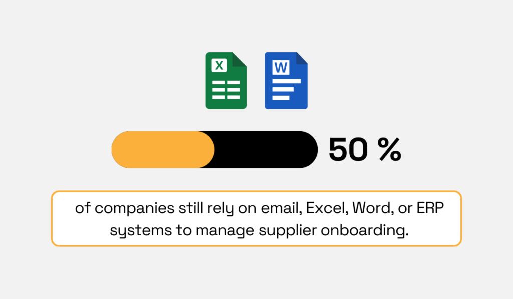 Hackett Group study statistic