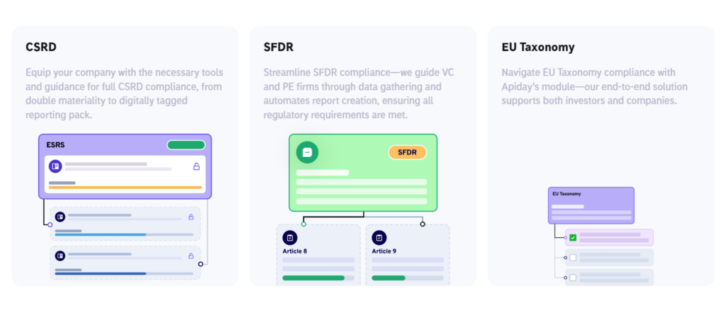 Apiday dashboard