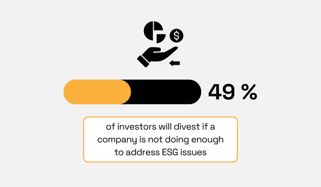 Investor ESG concerns graphic