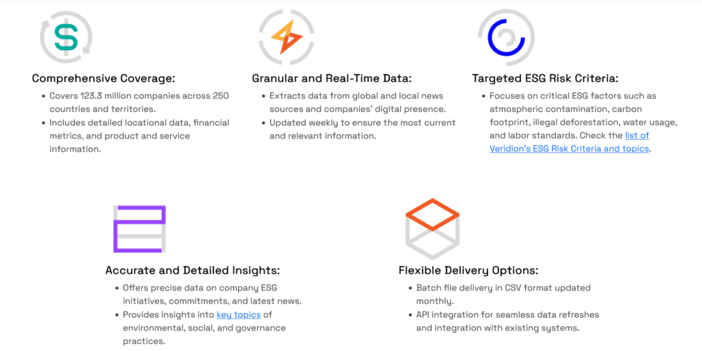 Veridion dashboard