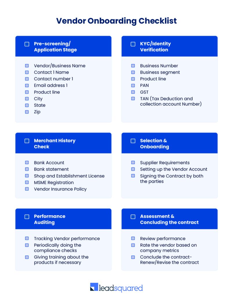 Vendor onboarding checklist