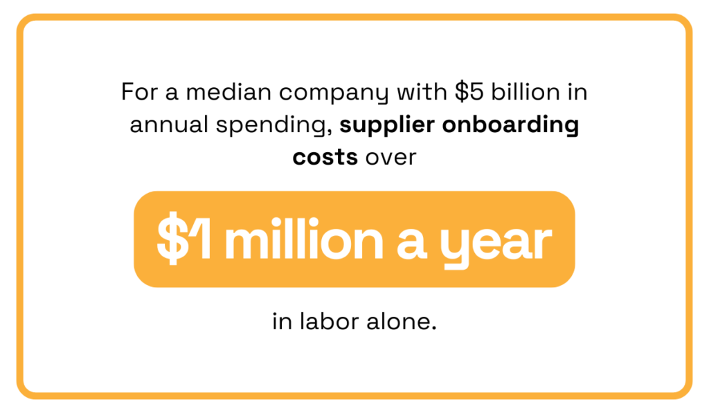 the cost of supplier onboarding